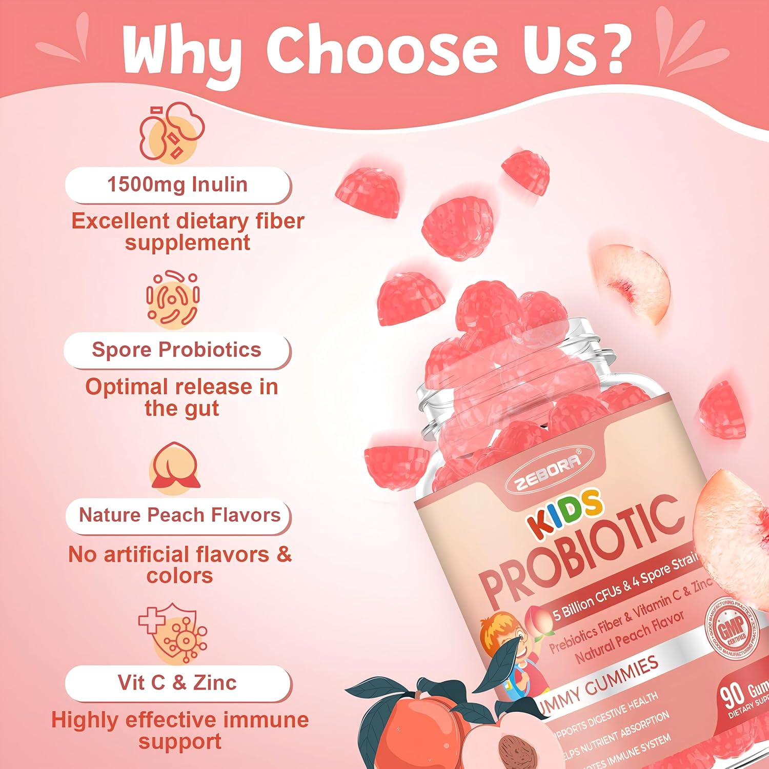 Benefits of ZEBORA Kids Probiotic-Fiber Gummies