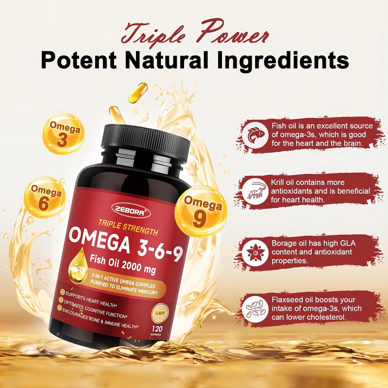 Natural Ingredients Fish Oil Omega 3-6-9