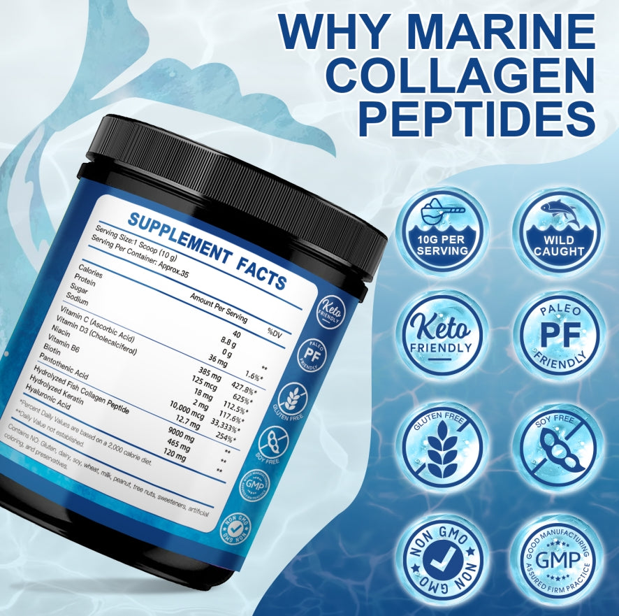 The benefits of Marine Collagen Peptides