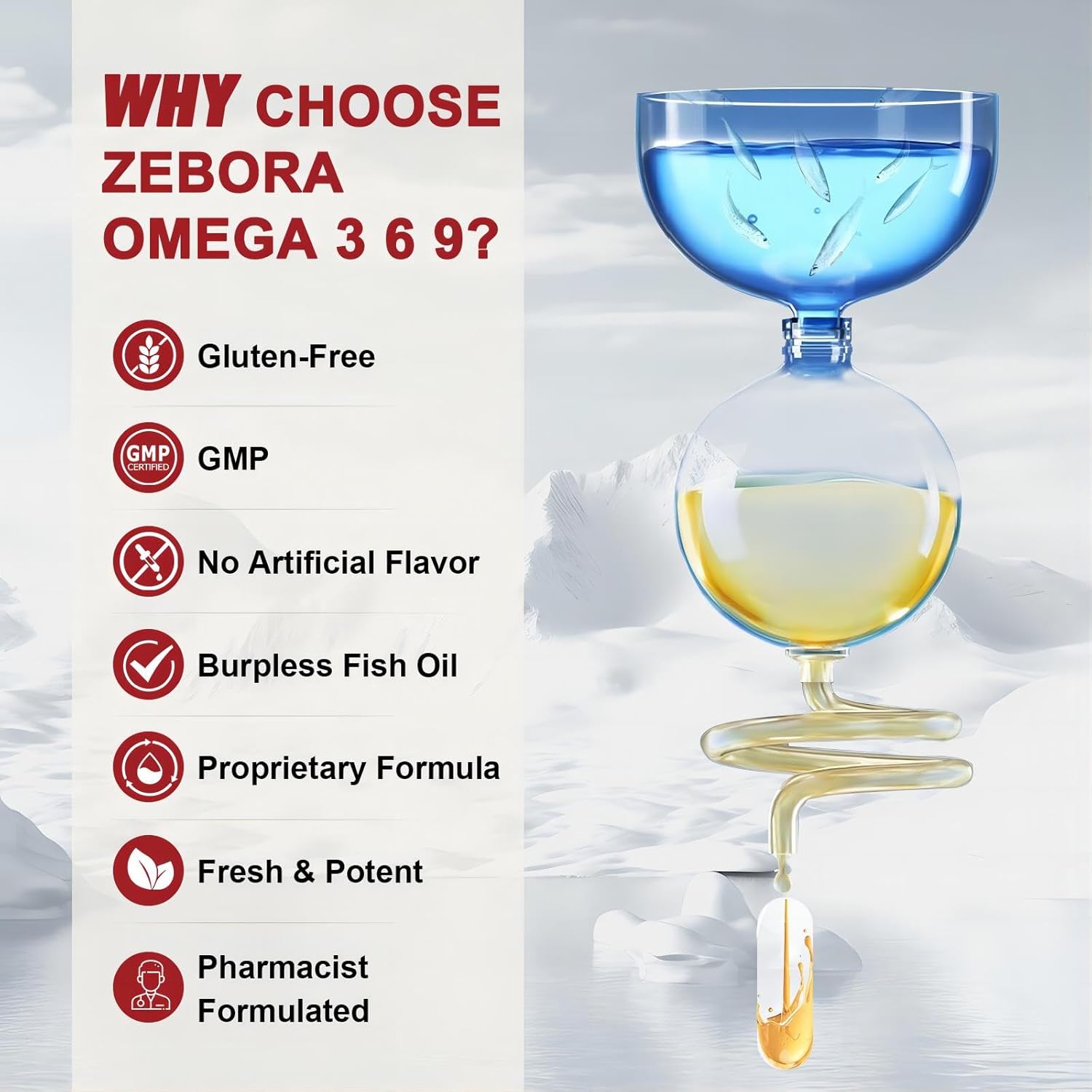 The benefits of ZEBORA Omega 3-6-9