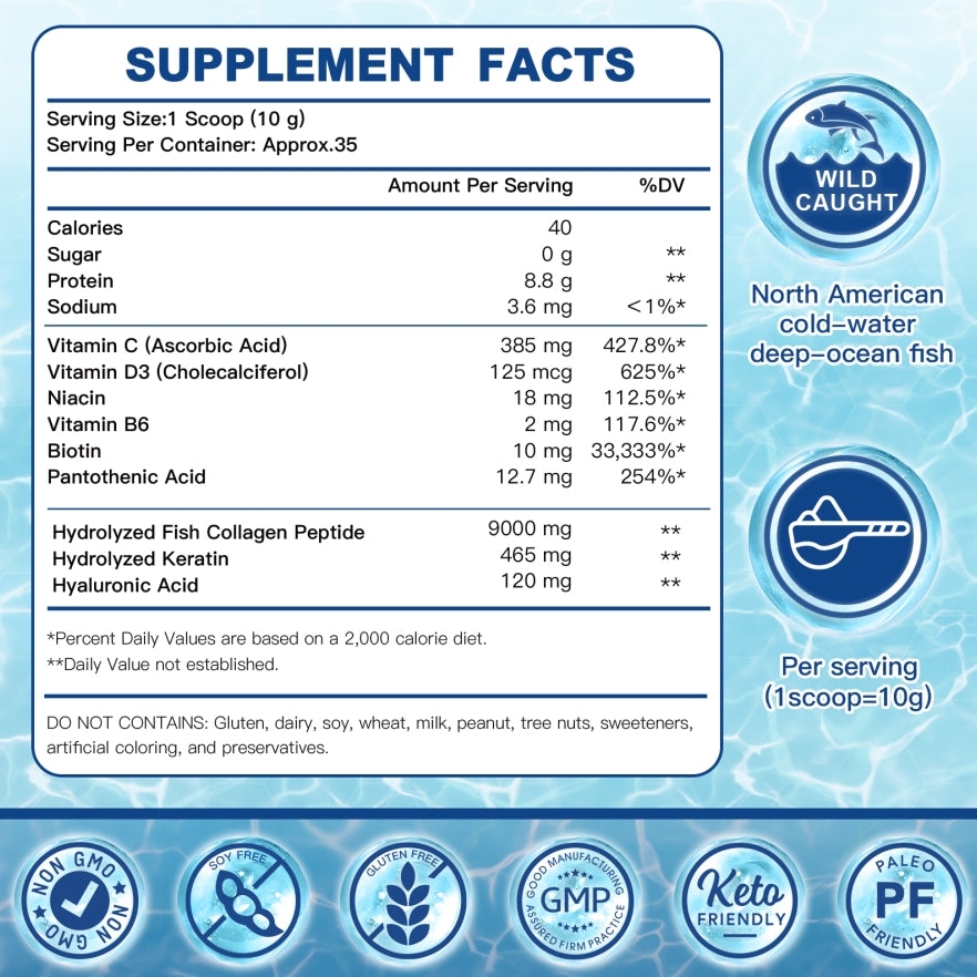 The ingredient information of ZEBORA Marine Collagen Peptides Powder